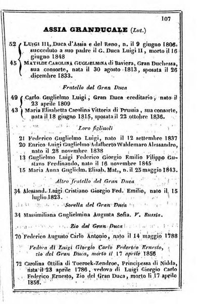 Il Palmaverde almanacco piemontese