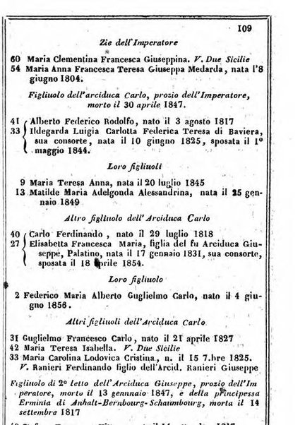 Il Palmaverde almanacco piemontese