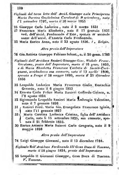 Il Palmaverde almanacco piemontese