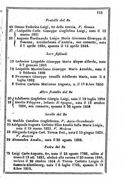 Il Palmaverde almanacco piemontese