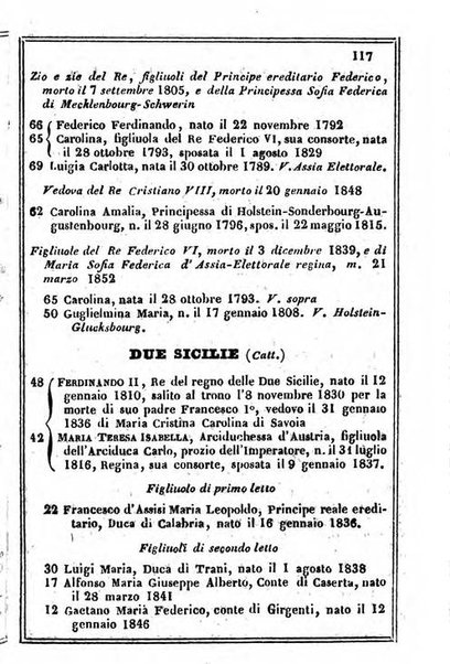 Il Palmaverde almanacco piemontese