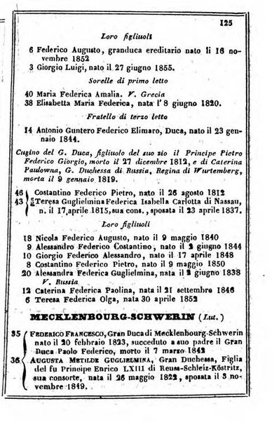 Il Palmaverde almanacco piemontese