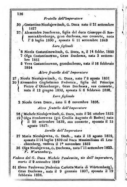 Il Palmaverde almanacco piemontese