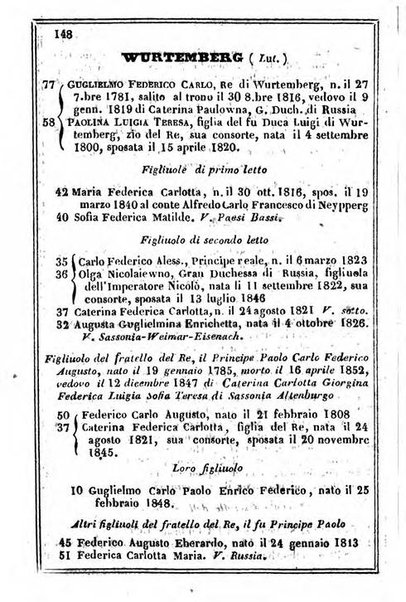 Il Palmaverde almanacco piemontese