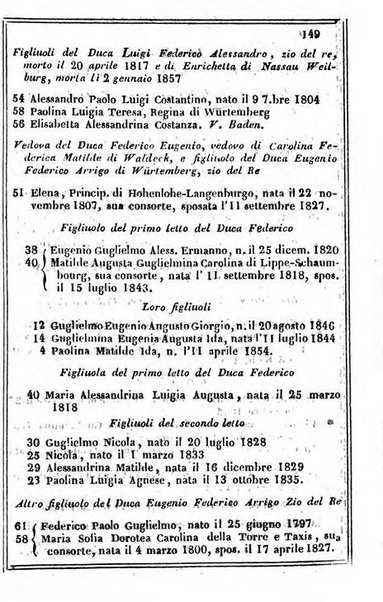 Il Palmaverde almanacco piemontese