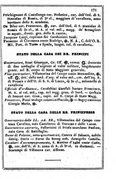 Il Palmaverde almanacco piemontese