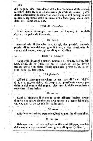 Il Palmaverde almanacco piemontese