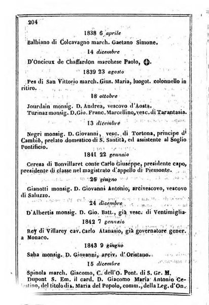 Il Palmaverde almanacco piemontese