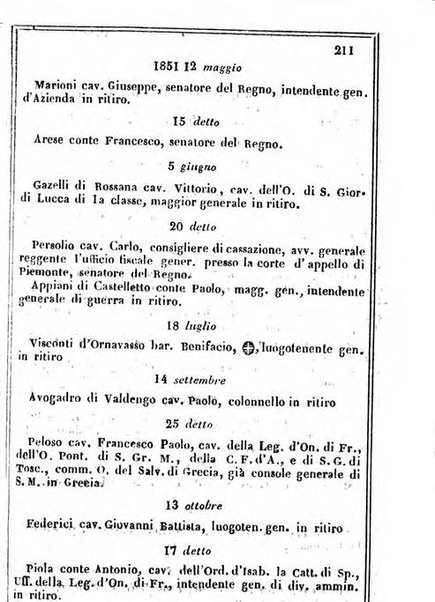 Il Palmaverde almanacco piemontese