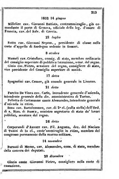 Il Palmaverde almanacco piemontese