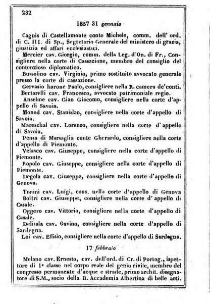 Il Palmaverde almanacco piemontese