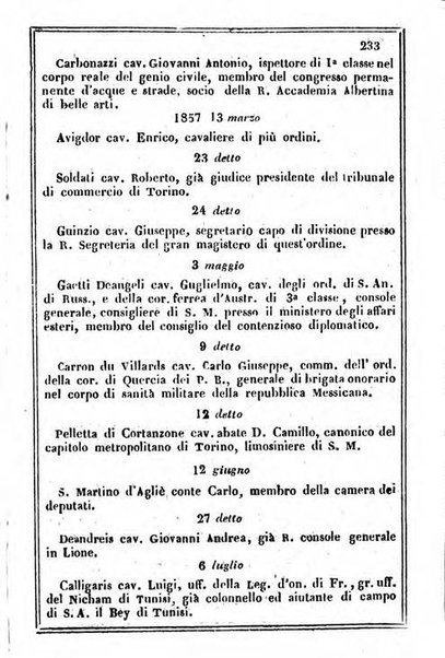 Il Palmaverde almanacco piemontese