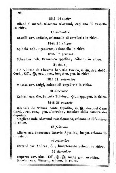 Il Palmaverde almanacco piemontese