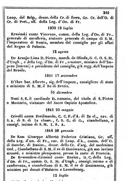 Il Palmaverde almanacco piemontese