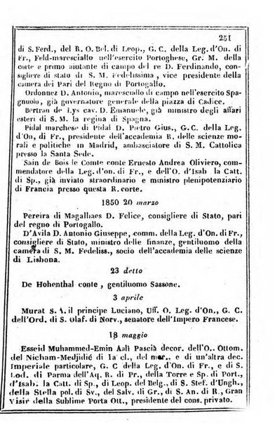 Il Palmaverde almanacco piemontese