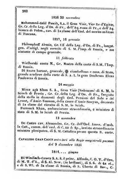 Il Palmaverde almanacco piemontese