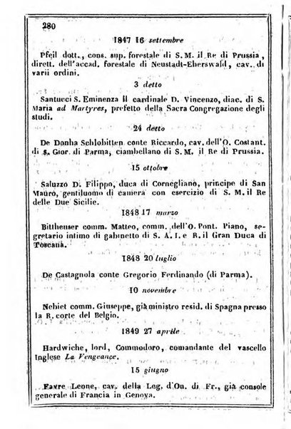 Il Palmaverde almanacco piemontese