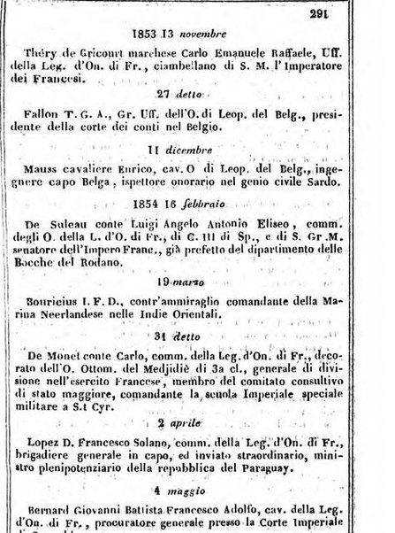 Il Palmaverde almanacco piemontese