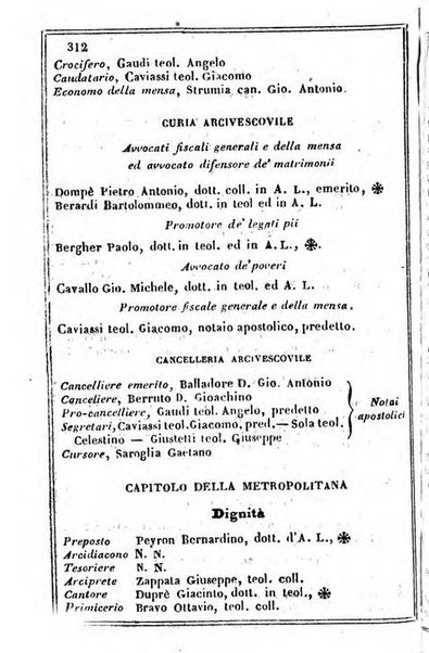 Il Palmaverde almanacco piemontese