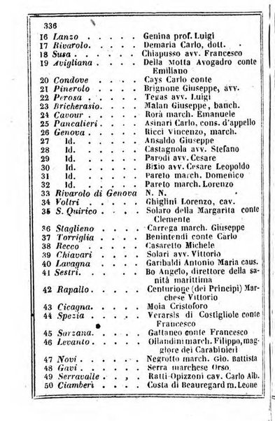 Il Palmaverde almanacco piemontese