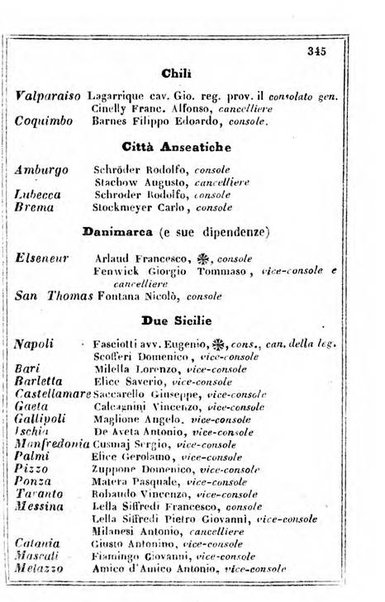 Il Palmaverde almanacco piemontese