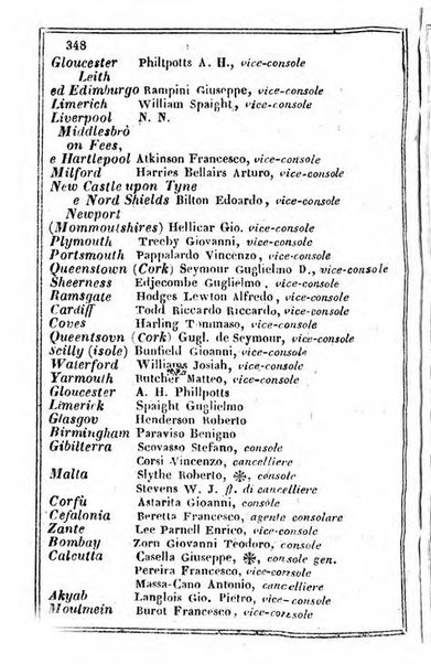 Il Palmaverde almanacco piemontese