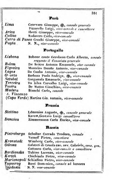 Il Palmaverde almanacco piemontese