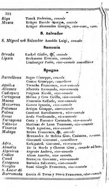 Il Palmaverde almanacco piemontese