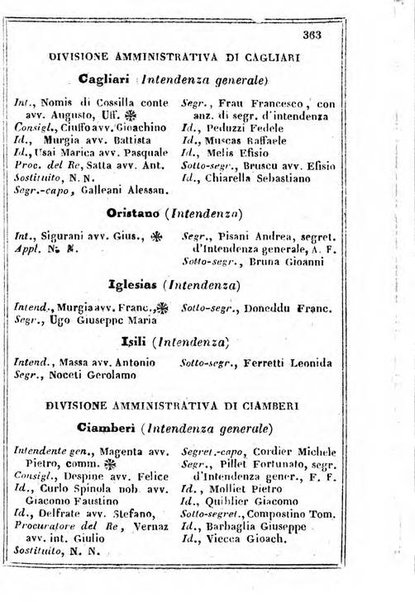 Il Palmaverde almanacco piemontese