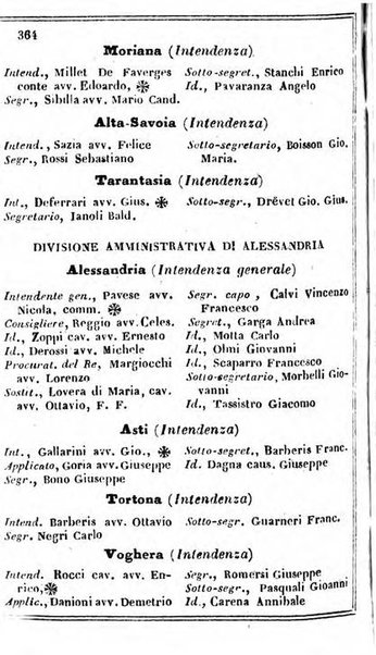 Il Palmaverde almanacco piemontese