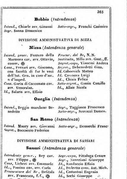 Il Palmaverde almanacco piemontese