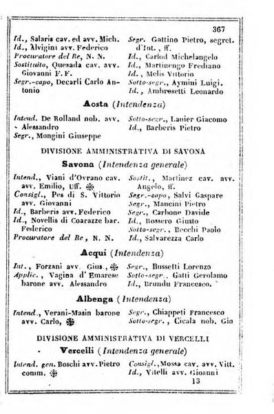 Il Palmaverde almanacco piemontese