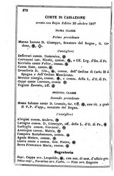 Il Palmaverde almanacco piemontese