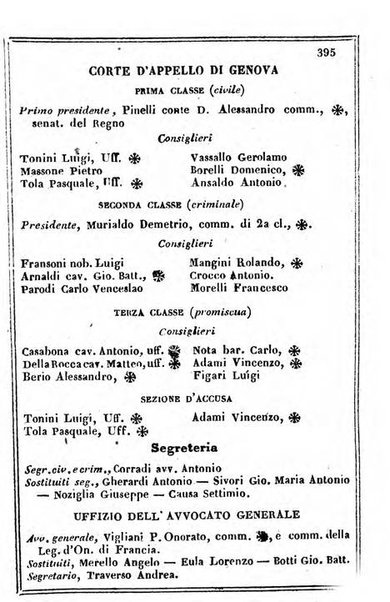 Il Palmaverde almanacco piemontese