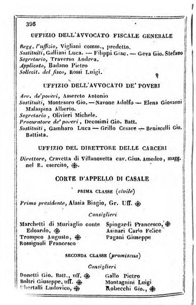 Il Palmaverde almanacco piemontese