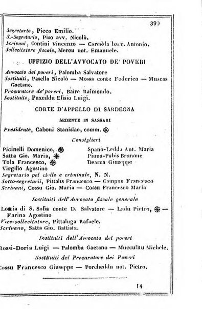 Il Palmaverde almanacco piemontese