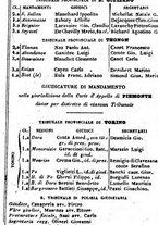 giornale/TO00190680/1858/unico/00000421