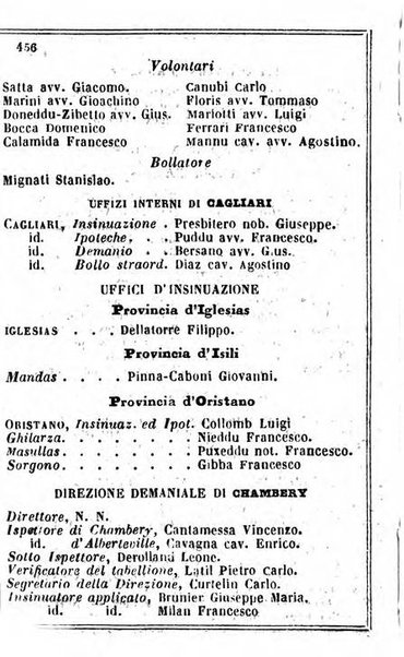 Il Palmaverde almanacco piemontese