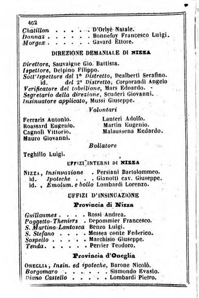 Il Palmaverde almanacco piemontese