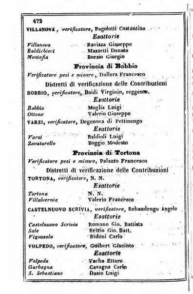 Il Palmaverde almanacco piemontese