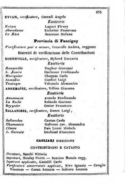 Il Palmaverde almanacco piemontese