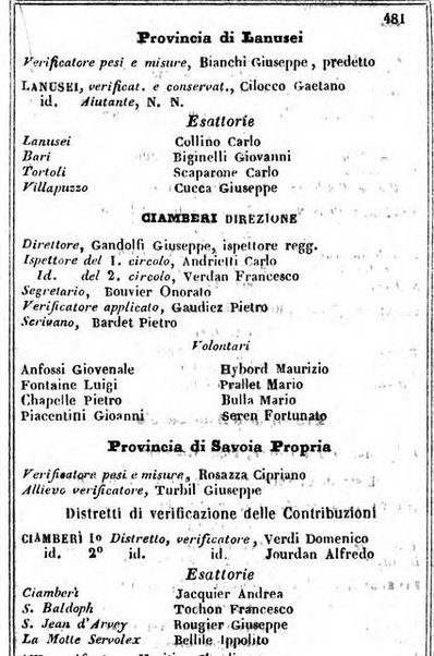 Il Palmaverde almanacco piemontese