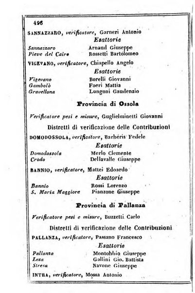 Il Palmaverde almanacco piemontese