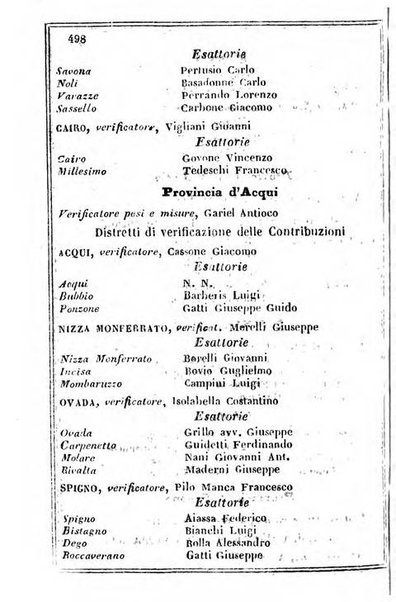 Il Palmaverde almanacco piemontese