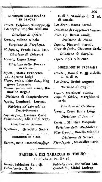 Il Palmaverde almanacco piemontese