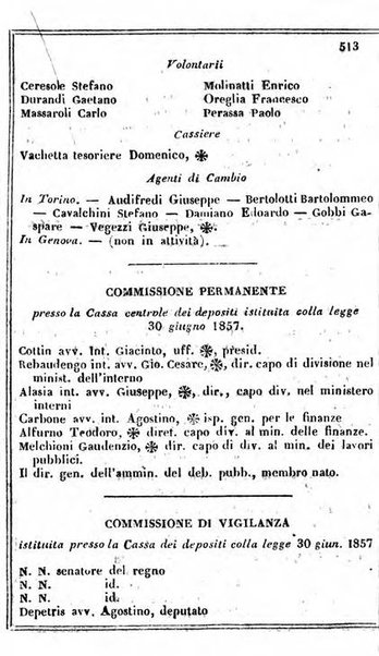 Il Palmaverde almanacco piemontese