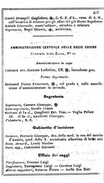 Il Palmaverde almanacco piemontese