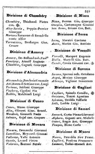 Il Palmaverde almanacco piemontese