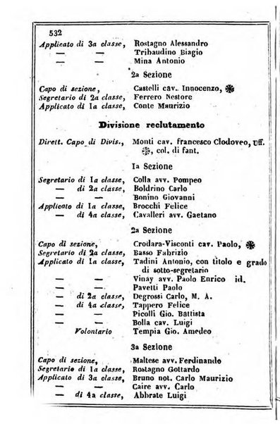 Il Palmaverde almanacco piemontese