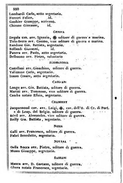 Il Palmaverde almanacco piemontese